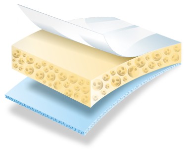 Tromboguard®